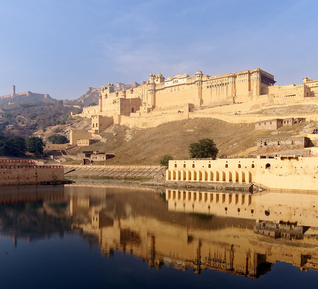 Amber Fort & City Palace Tour
